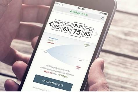 Free Portfolio Risk Analysis | Safe Future Wealth Partners MI